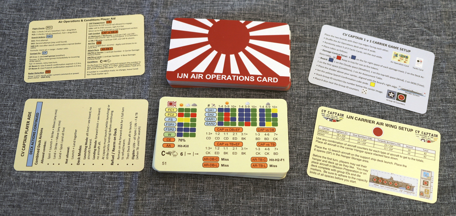 CV Captain Japanese Air Operation & Player Aide Cards