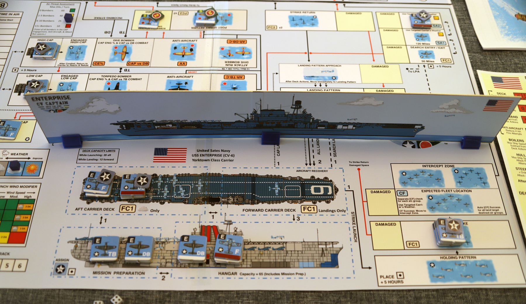 CV Captain Game Setup US Carrier Board