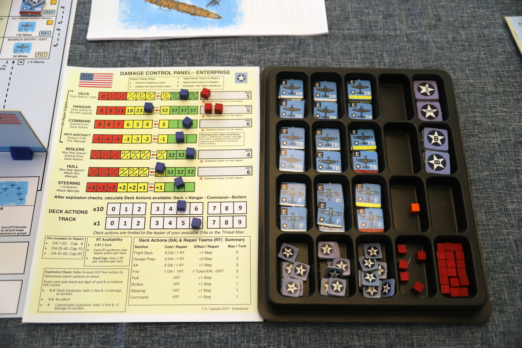 CV Captain Game Counters and Damage Control Panel