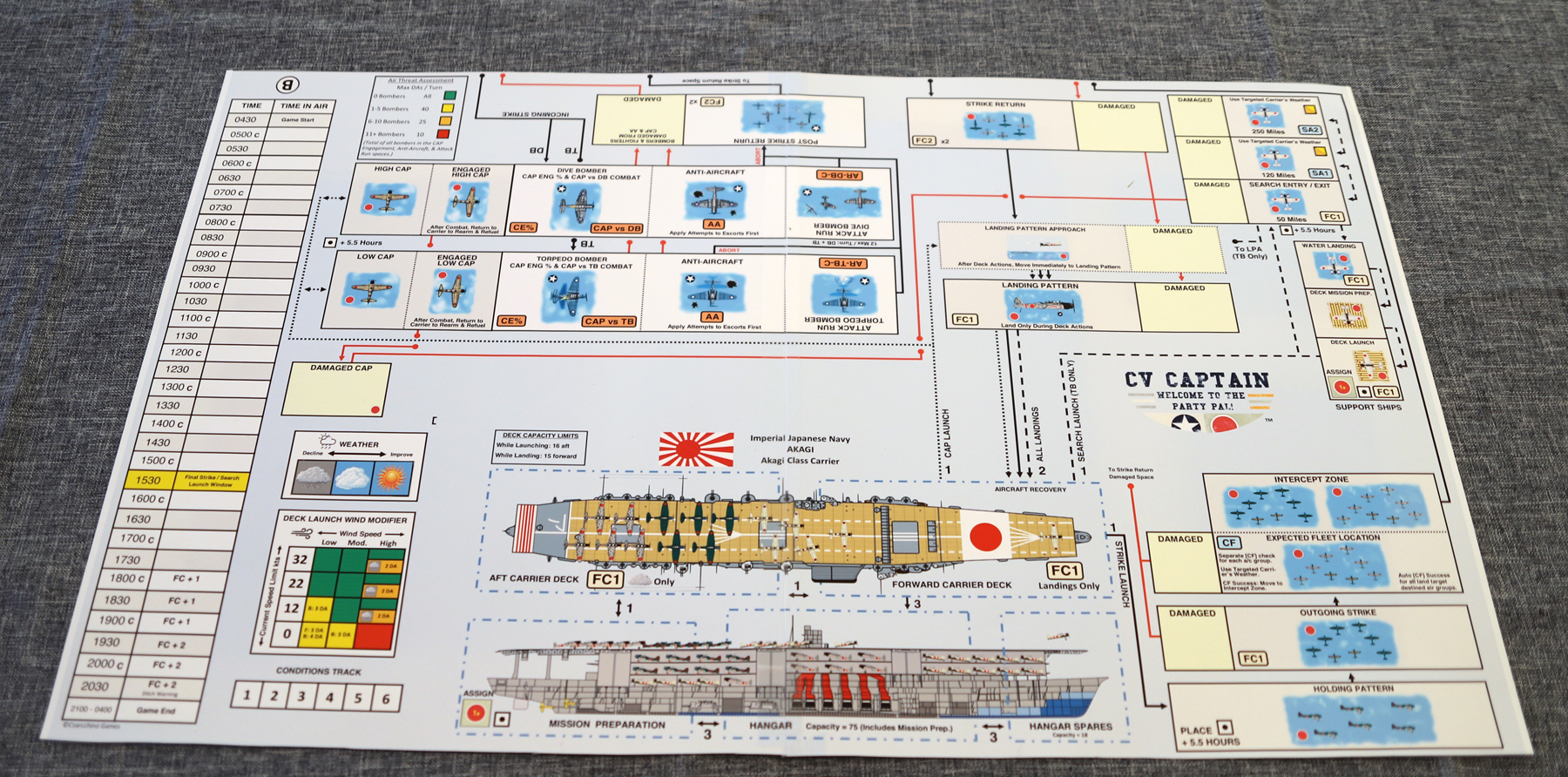 CV Captain Game Japanese Carrier Game Board