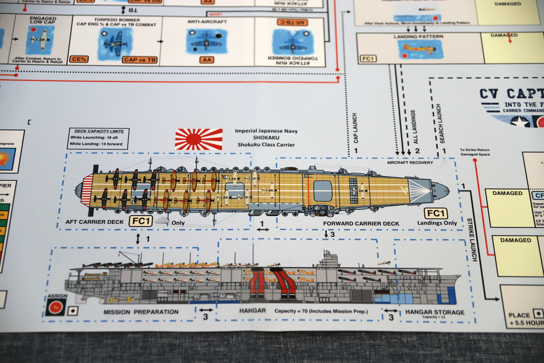 CV Captain Game Japanese Carrier Game Board