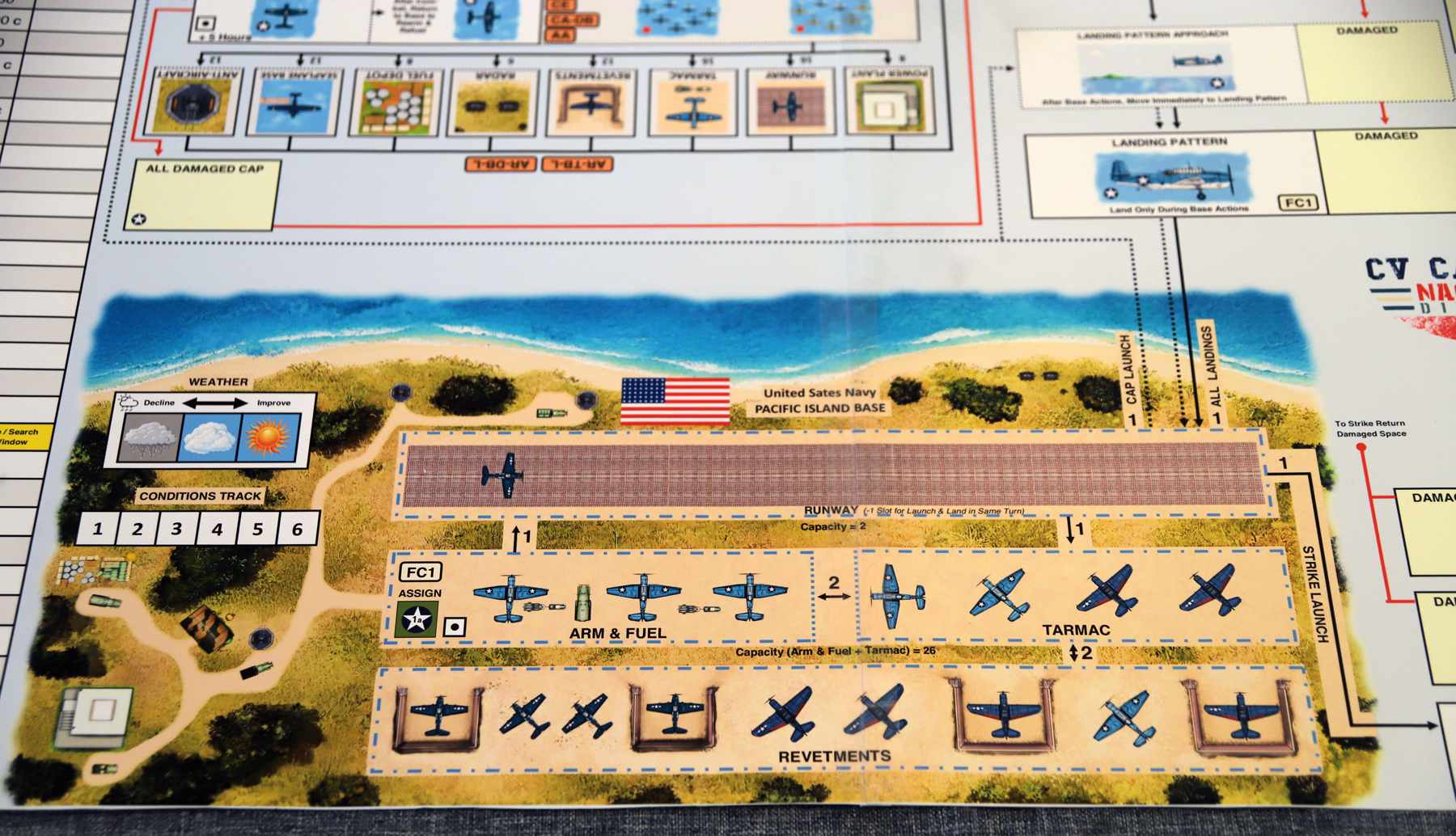 CV Captain US Land Base Game Board