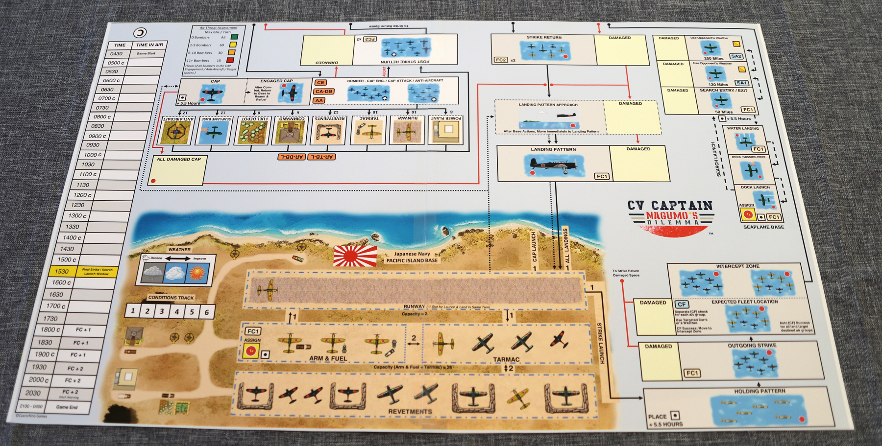 CV Captain Japanese Land Base Game Board